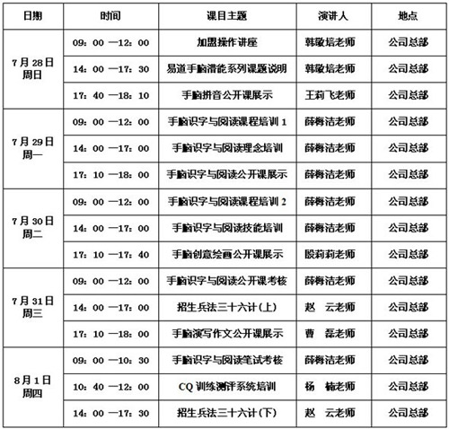 通知：手脑识字与阅读将于7月28日进行师资培训