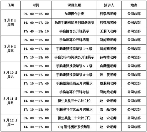 通知：手脑速算将于8月8日进行师资培训