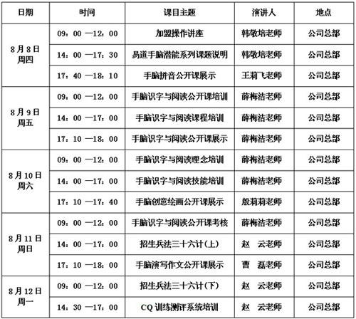 通知：手脑识字与阅读将于8月8日进行师资培训