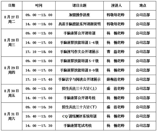通知：易道精品课程将于8月27日进行新一期师资培训