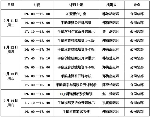 通知：易道精品课程将于9月11日进行师资培训